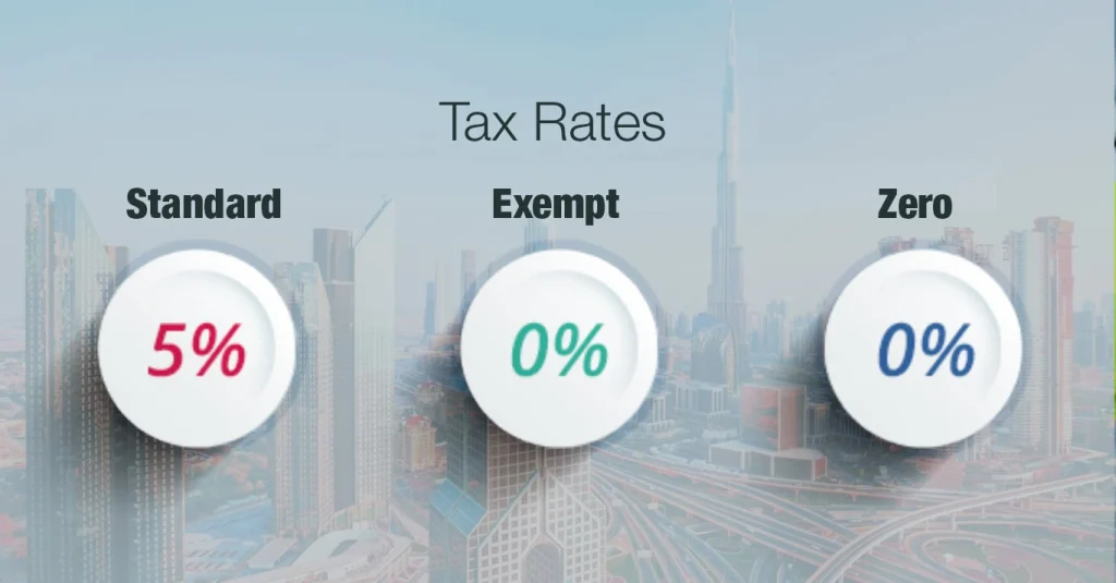 How Does the VAT System Work in Dubai